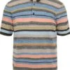 Scotch And Soda Knitted Polo Multicolour -Kleding Verkoop 76362 1